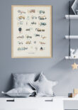 Story Alfabet Poster Met Kleine Letters In Lijst Aan De Muur